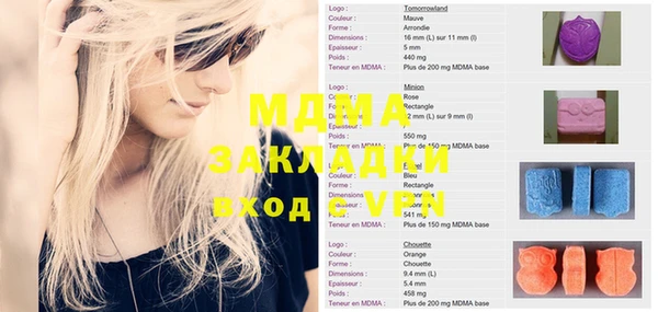 гашиш Аркадак